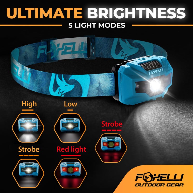 Foxelli USBâ€‘Câ€¯Rechargeable LED Headlampâ€¯â€“ Ultraâ€‘Light 2.4â€¯oz & Brightâ€¯180â€¯Lumensâ€¯â€“ Red/White Light, 5â€¯Modes, IPX5 Waterproof, 40â€¯h Runtime for Trail Running, Camping, Hiking - Image 2